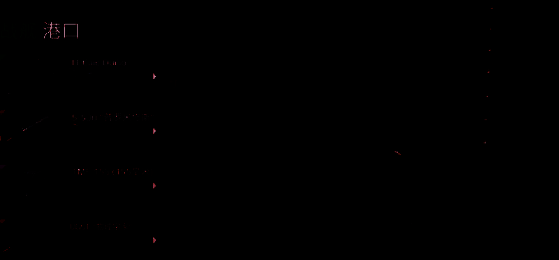 TMF155中远程作战示意图