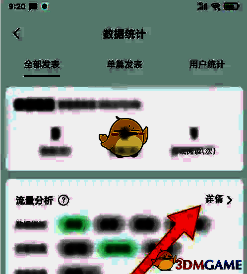 点击流量分析详情的界面示例图