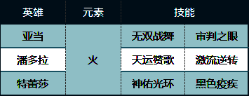 亚当队相关图片2