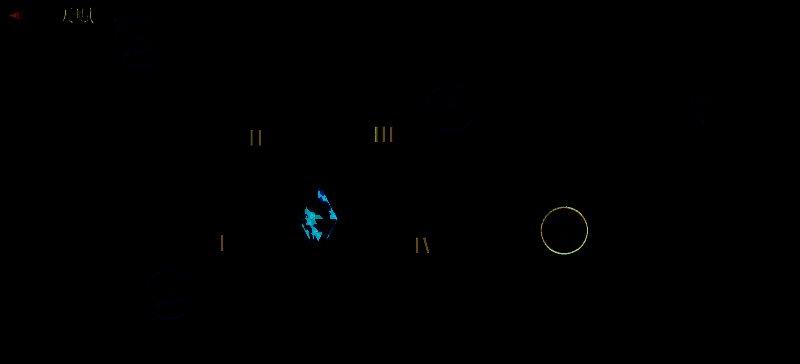 德古拉天赋推荐图