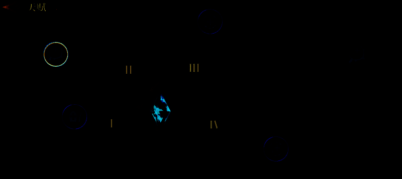 瓦莎天赋推荐图