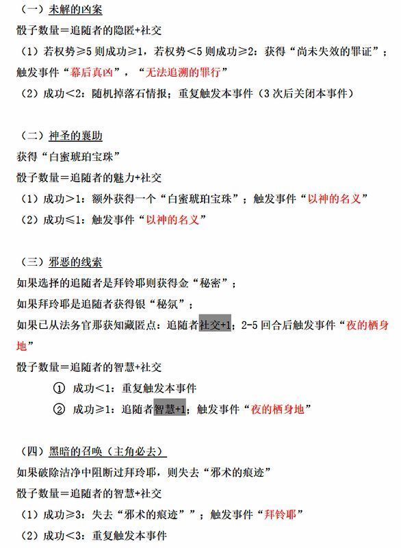 苏丹的游戏浴场相关场景图4