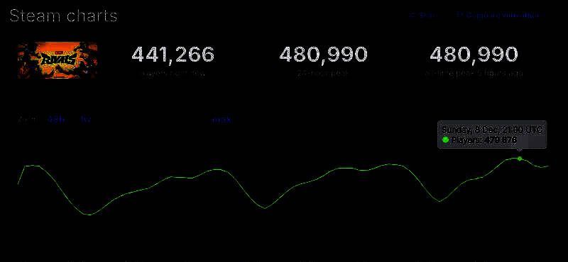 《漫威争锋》相关宣传图3