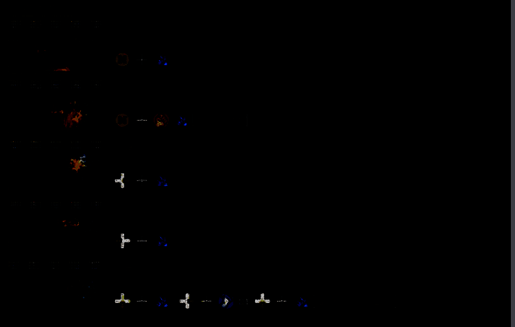 精简模式示意图