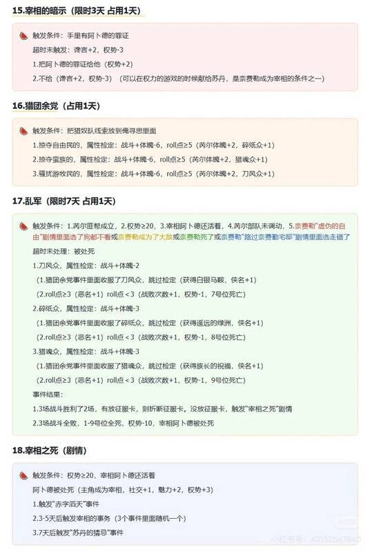 《苏丹的游戏》乱军线相关图片2