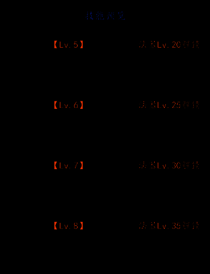 《我和我的天宫》龙凤回元技能配图2