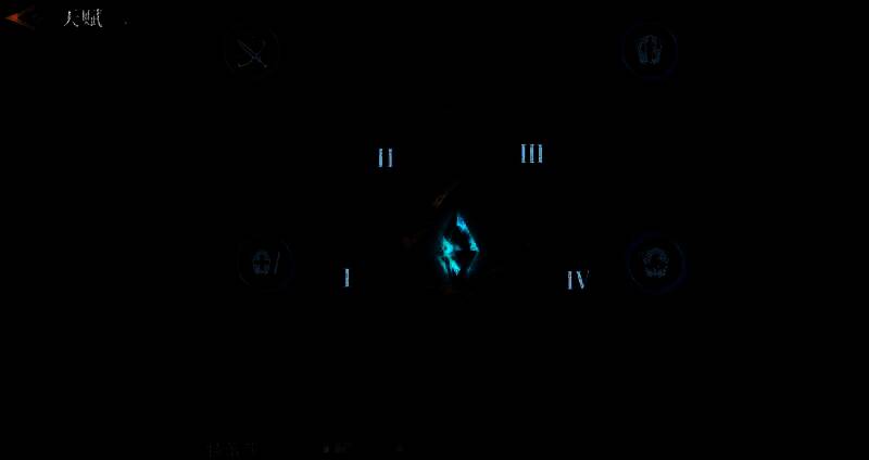 特蕾莎天赋配图