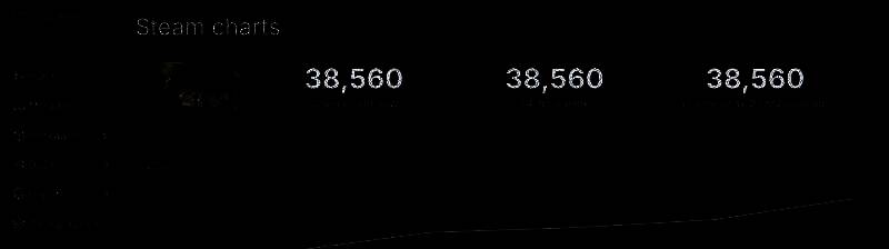 《光与影：33号远征队》相关图片2