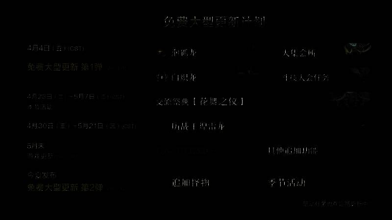 《怪物猎人：荒野》交流祭典花舞之仪活动相关画面10