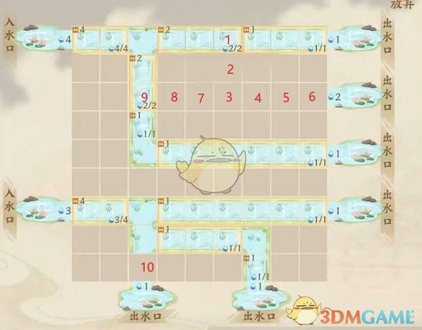 放置水量承载为2的直道后的场景图