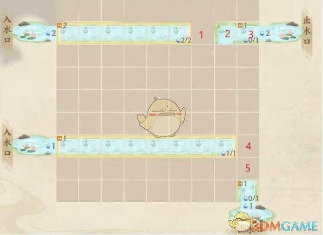 放置2口弯道后的关卡画面