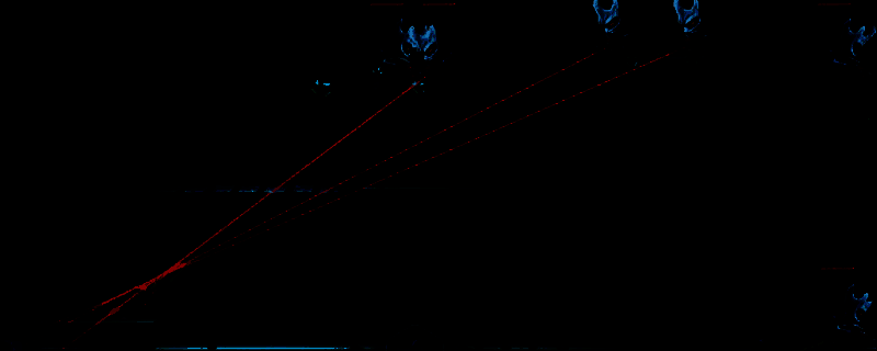 Autogun Heroes: Supercharged游戏画面