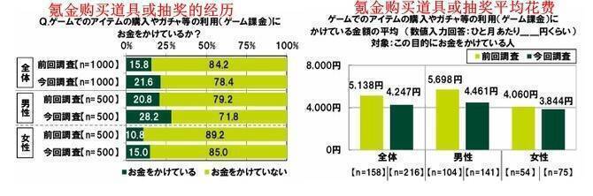 具体项目结果图片3