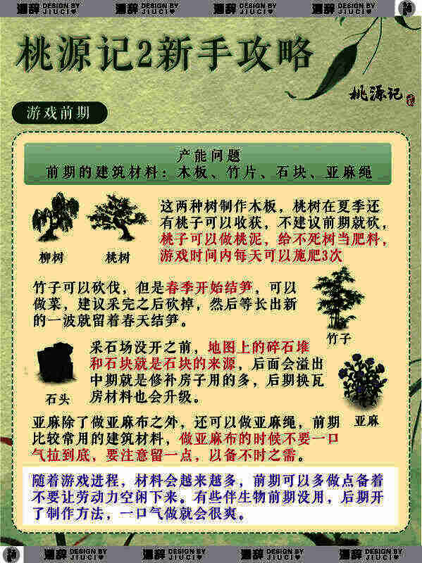 《桃源记2》新手前期相关图片2