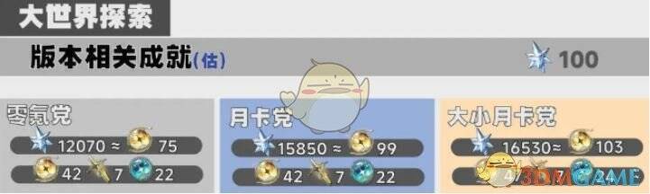 鸣潮游戏画面展示