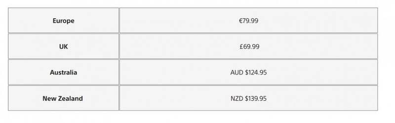 PS5光驱价格调整详情图