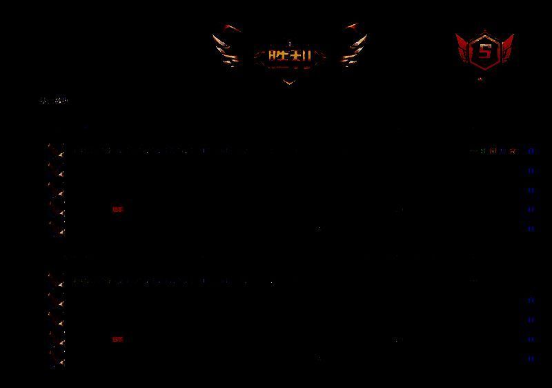 核心功能相关展示图2