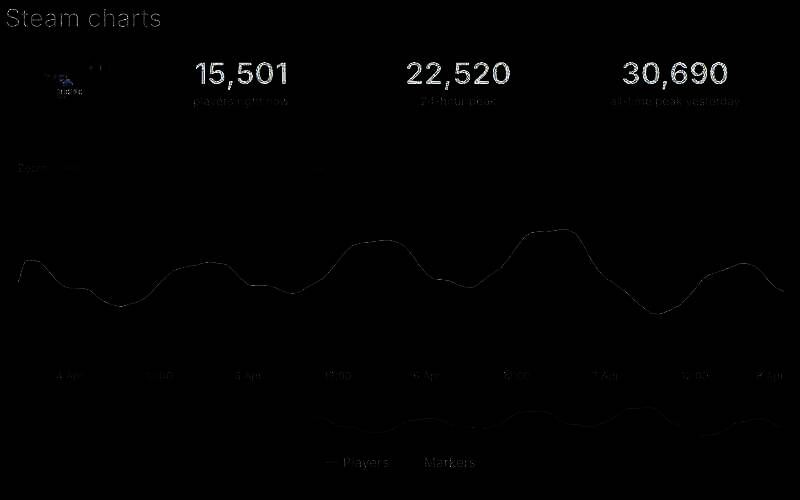 《最后的生还者2：重制版》相关图片1