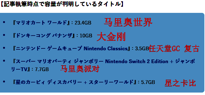 《马里奥赛车世界》相关图片3