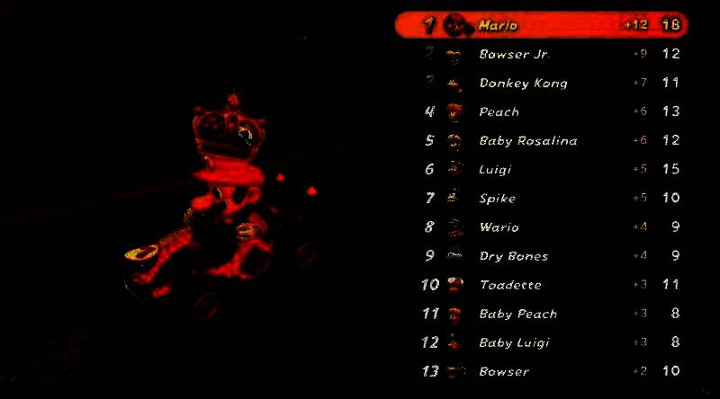 《马里奥赛车：世界》直播画面5