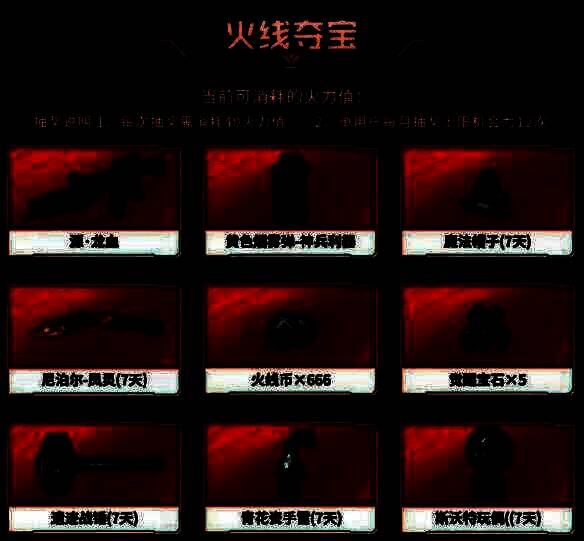 火线夺宝奖品相关图片