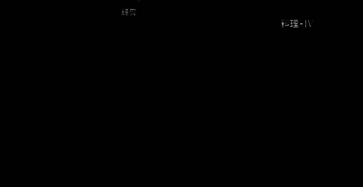 藏红花相关配图2