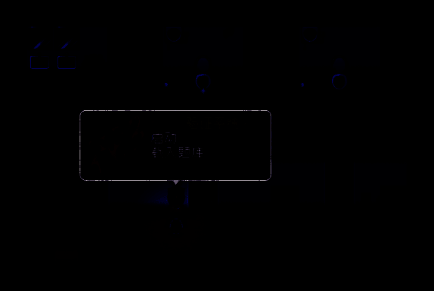 《恶魔会社：入职》游戏画面6