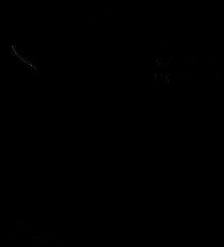 中期劈砍系武器图片2