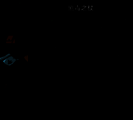 紫金戒指展示图片