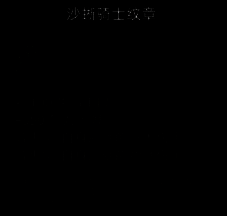 《部落与弯刀》沙蜥骑士纹章饰品图