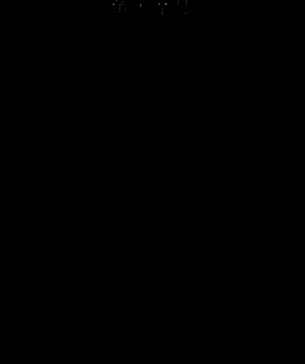 《部落与弯刀》鱼人魔琴饰品图