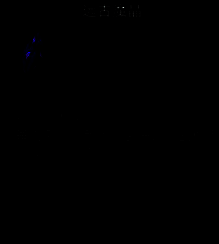 《部落与弯刀》远古魔晶饰品图