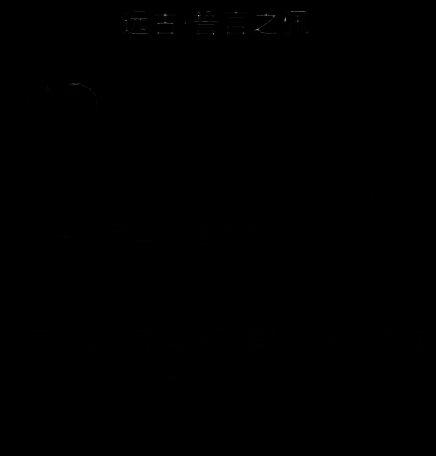 《部落与弯刀》远古·誓言之佩饰品图