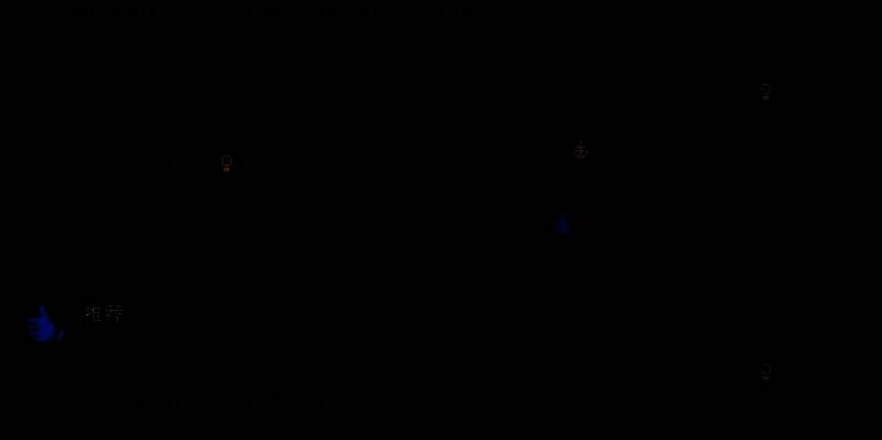 《虐杀原形》相关画面4