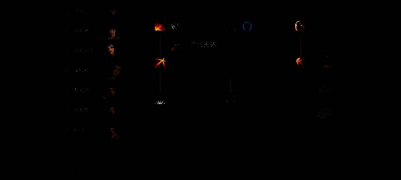 安红砂增伤buff画面