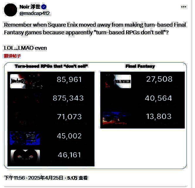 《光与影：33号远征队》相关画面1