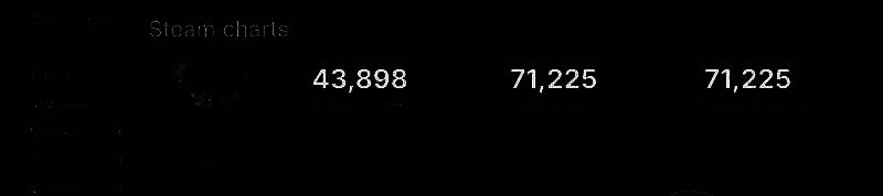 《光与影：33号远征队》相关图片