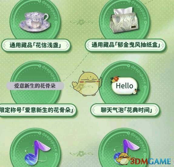 给养舱奖励展示图2