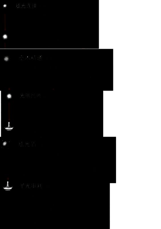 光之巫术技能展示图片