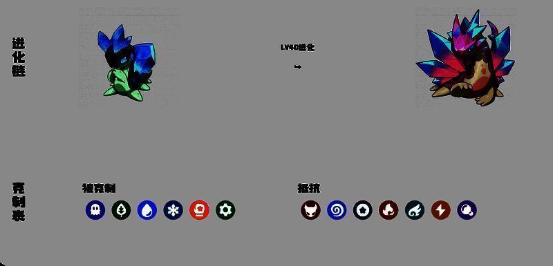 矿晶虫相关图片4