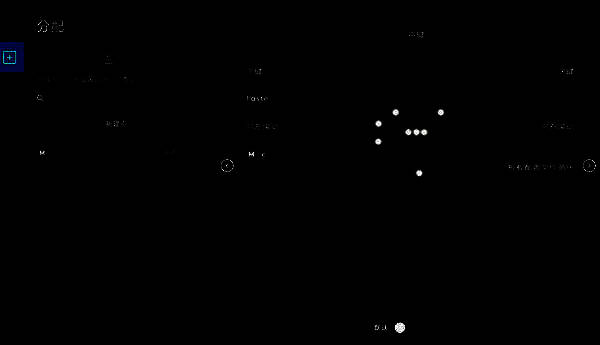 罗技鼠标驱动相关图片3