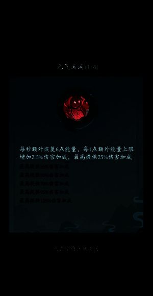 渔乐寻宝前期装备界面