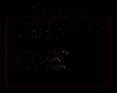 贫民窟居民大任务目标数展示