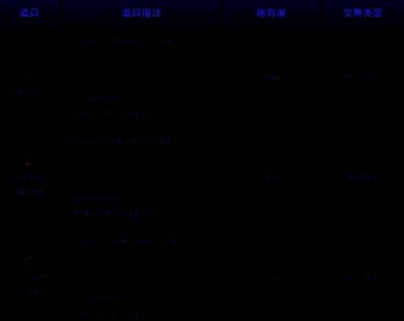 收藏家闪闪明商店图片2