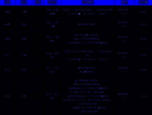 首饰通宝4号特殊型图片