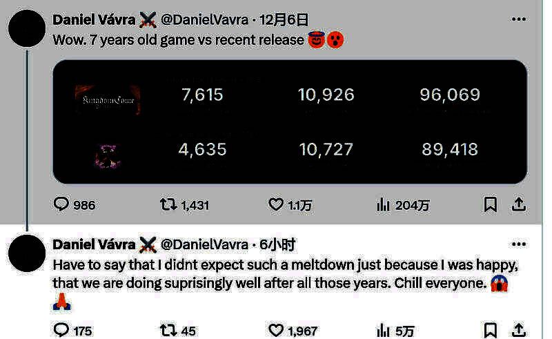 游戏在线数据对比相关图片