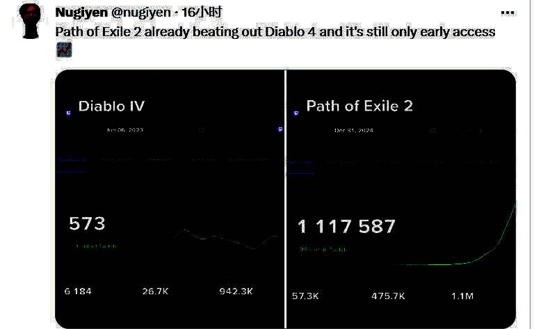 《流放之路2》游戏场景画面