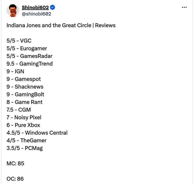 《夺宝奇兵：古老之圈》其他媒体评分配图
