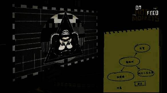 《别喂猴子》相关图片2