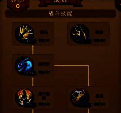 征服之刃敏捷路线相关图片